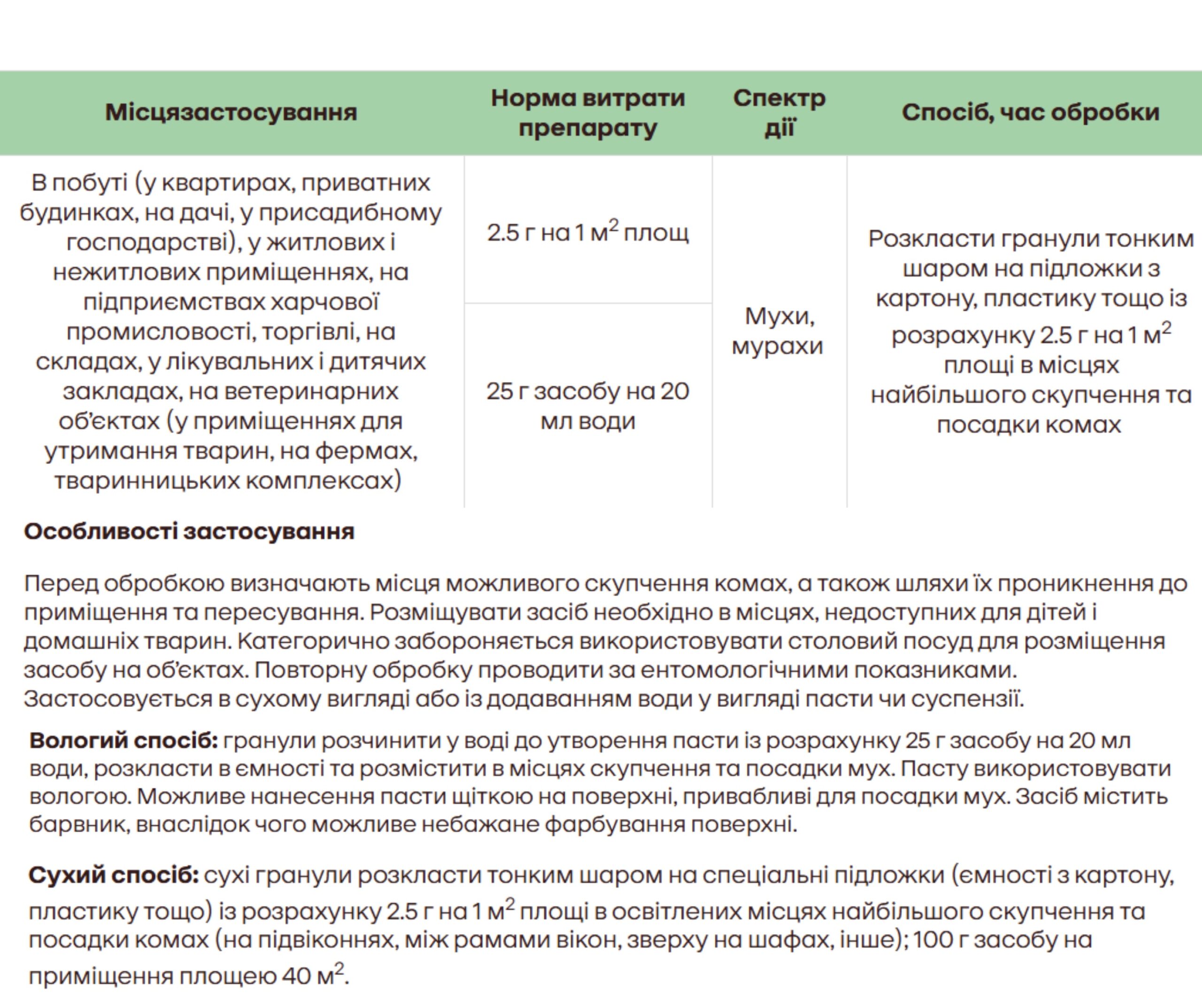 Вітабайт, 100г універсальна у використанні принада у формі водорозчинних гранул для знищення мух, садових і домових мурашок